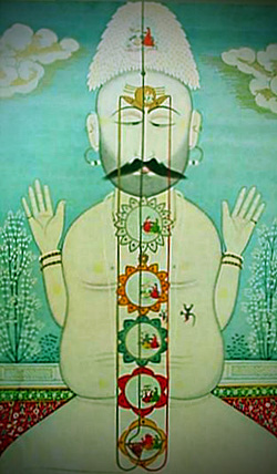 Cakra