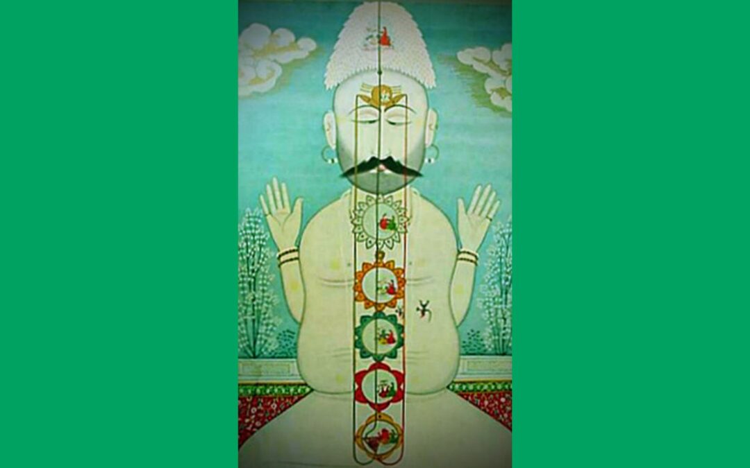 Symbology of Each Cakra