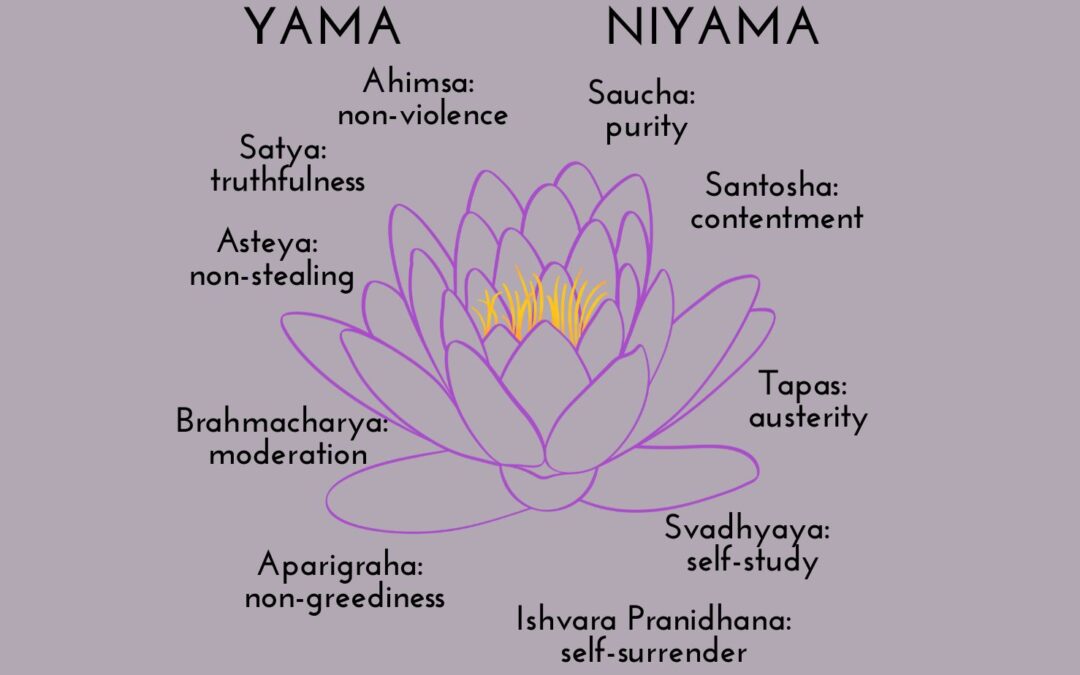 Exploring Yama and Niyama